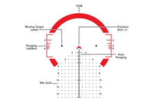 Load image into Gallery viewer, Primary Arms PLx 1-8x24mm FFP Rifle Scope - ACSS Griffin MIL