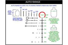 Load image into Gallery viewer, Primary Arms SLx 3-18x50mm FFP Rifle Scope - ACSS-HUD-DMR-308
