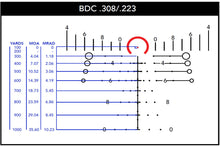 Load image into Gallery viewer, Primary Arms HUD DMR