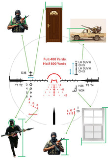 Load image into Gallery viewer, SWAT Optics HSS DMR Reticle Guide