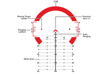 Load image into Gallery viewer, Primary Arms PLx 1-8x24mm FFP Rifle Scope - ACSS Griffin MOA