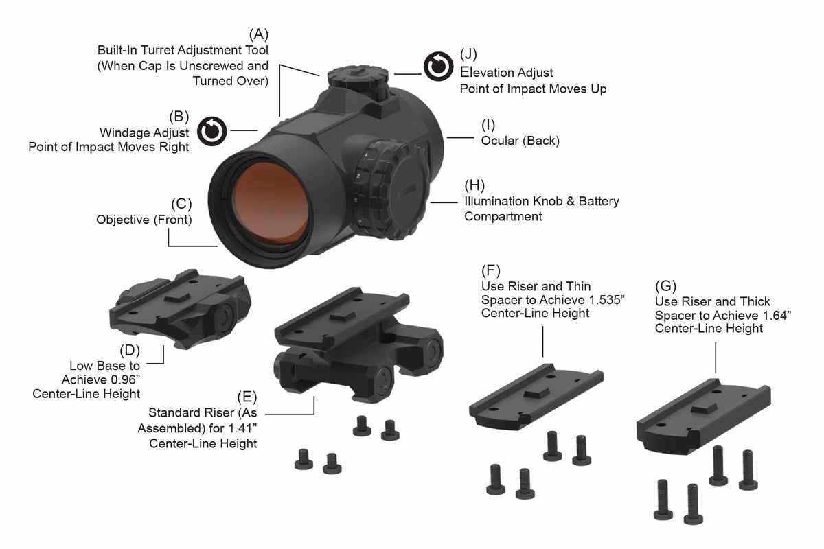 Primary Arms SLx MD-25 Rotary Kn | Primary Arms | Swat Optics